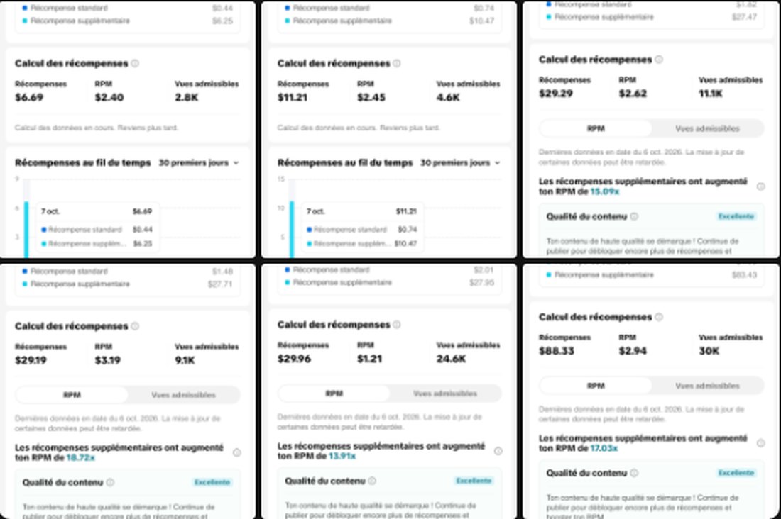 Captures de récompenses TikTok : de 29,19 $ à 88,33 $ selon les vidéos